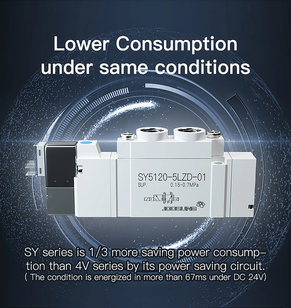 pneumatic directional control solenoid valve6 pneumatic directional control solenoid valve6
