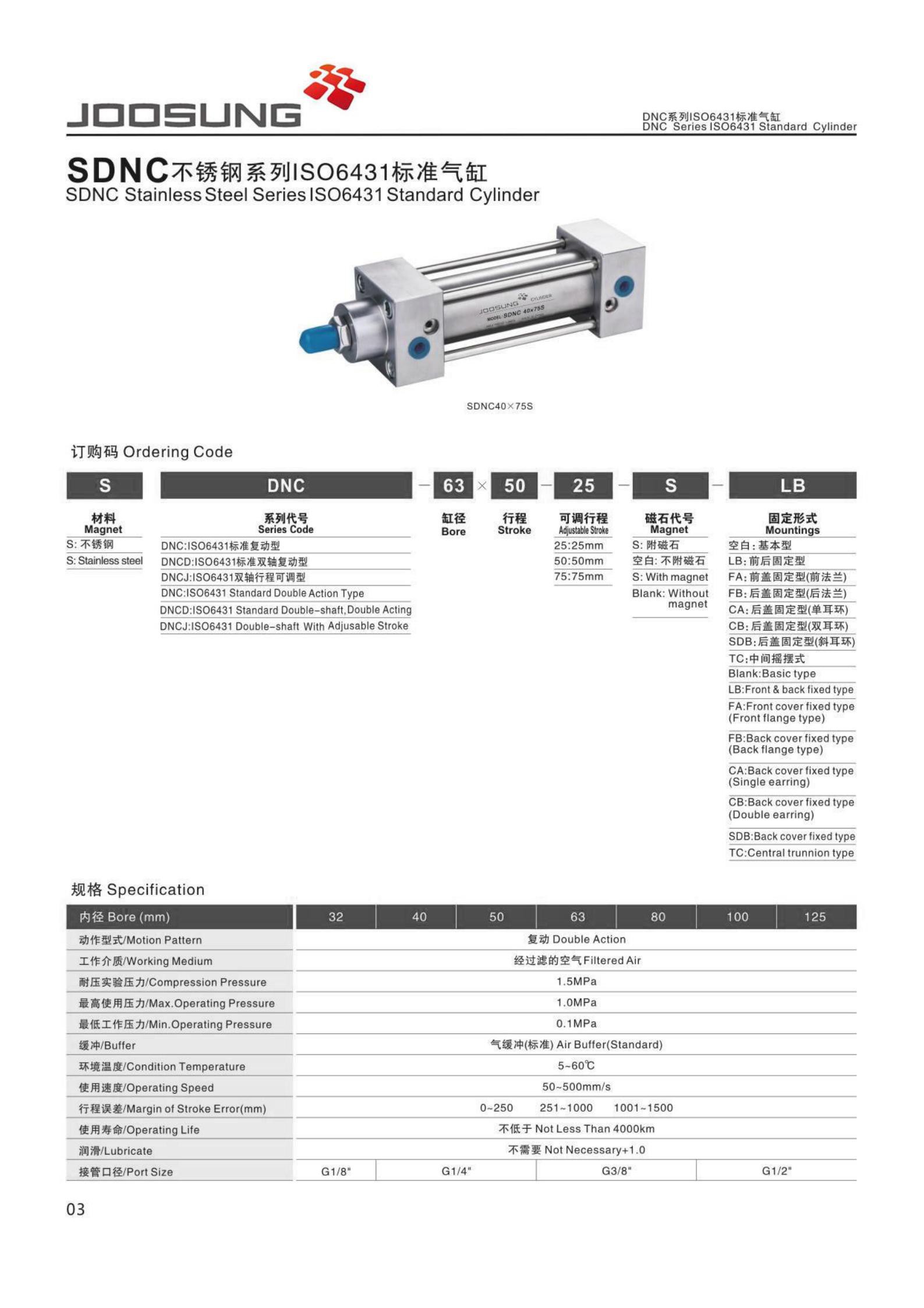 SDNC series pneumatic cylinders