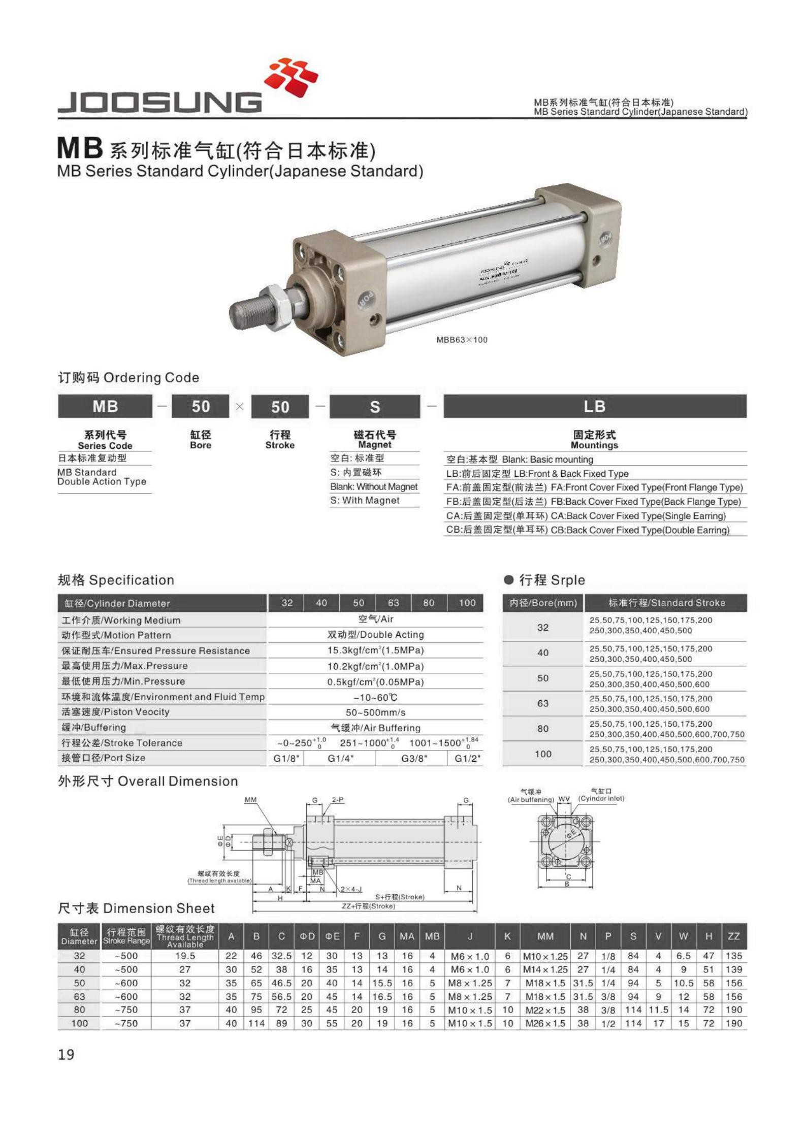 MB series pneumatic cylinders